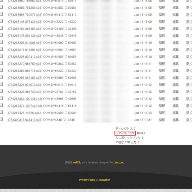 当該メールディレクトリー内