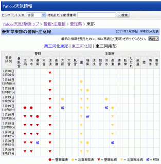 台風6号