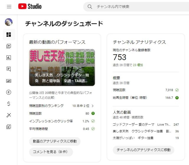 YouTube チャンネル登録者数