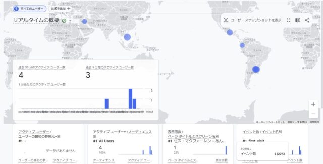 海外からの訪問者