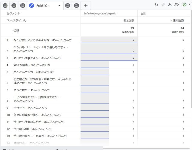 2026-1024 Googleアナリティクス 安城