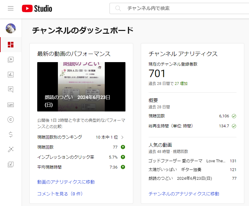 YouTubeチャンネル登録者701人